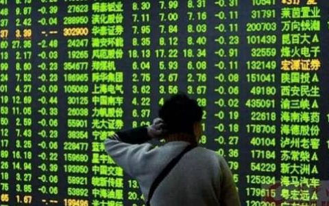 国际期货排名平台