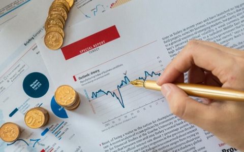 外汇金融国际期货