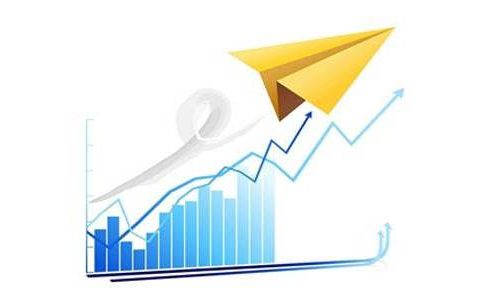 国际期货交货方式