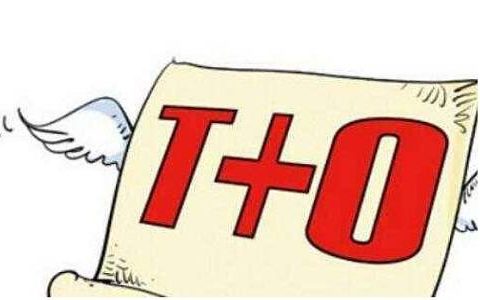 国际期货投资app