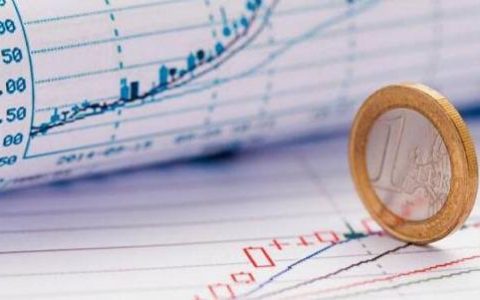 中银国际期货教程